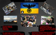Военные преступления украинских неонацистов против мирного населения Донбасса